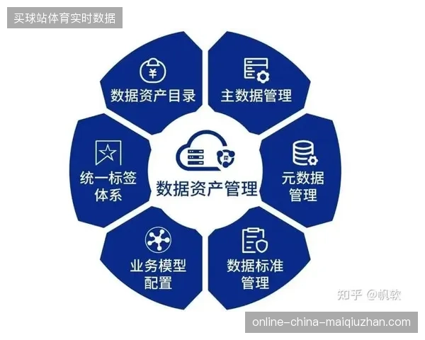 体育场馆医疗数字资产孤岛严重，赛事主办方为何选择清退老旧分发平台？